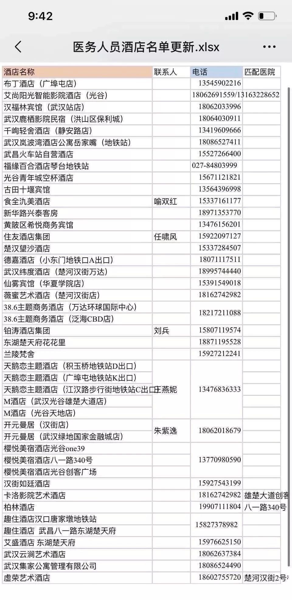 武汉告急，每一个人都无法置身事外